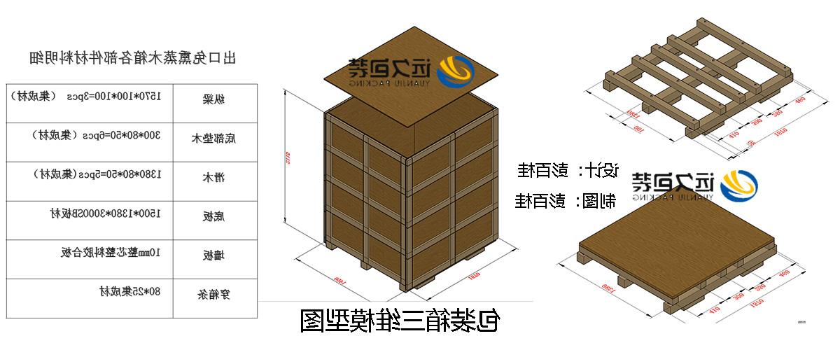 <a href='http://qzvp.skyupiradio.com'>买球平台</a>的设计需要考虑流通环境和经济性